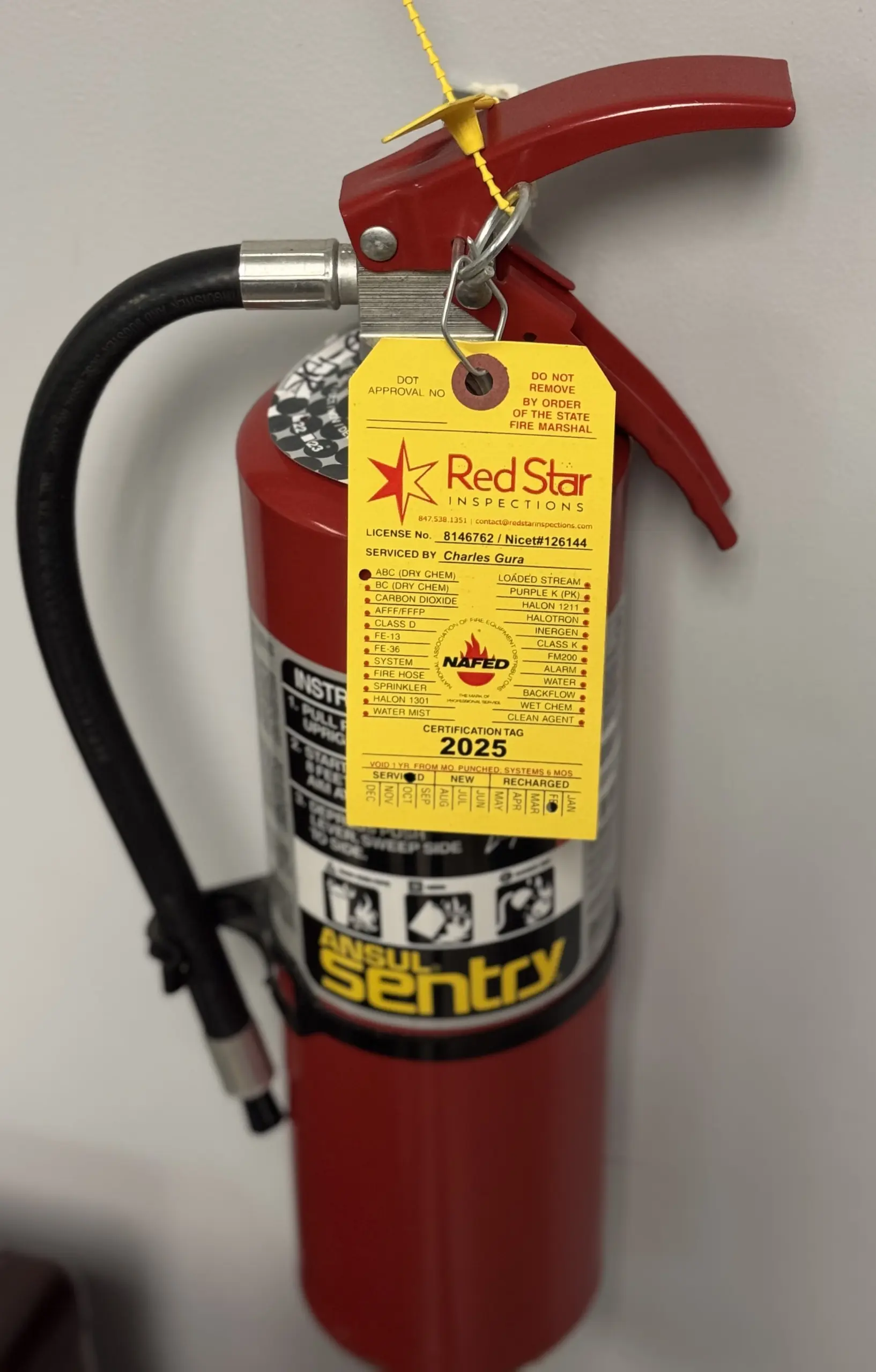 2025 Fire Extinguisher